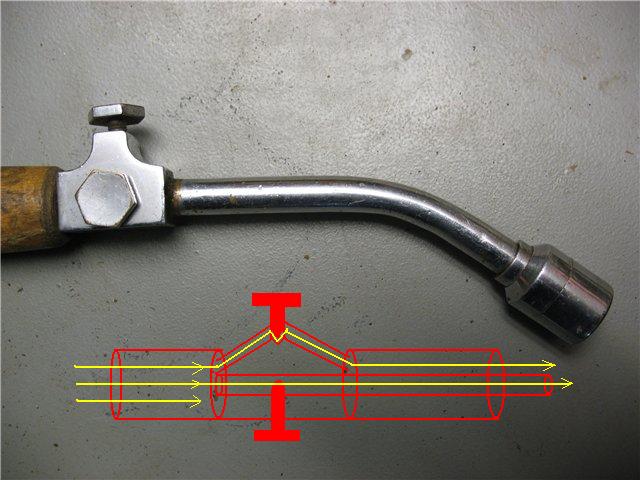 Инструкция бензиновая горелка